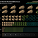 Censuses of asteroids in our immediate neighborhood capture only a fraction of the objects that could pose a threat. 2012 DA14 is in the <100 m category.